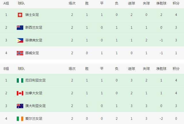 久久爱一区